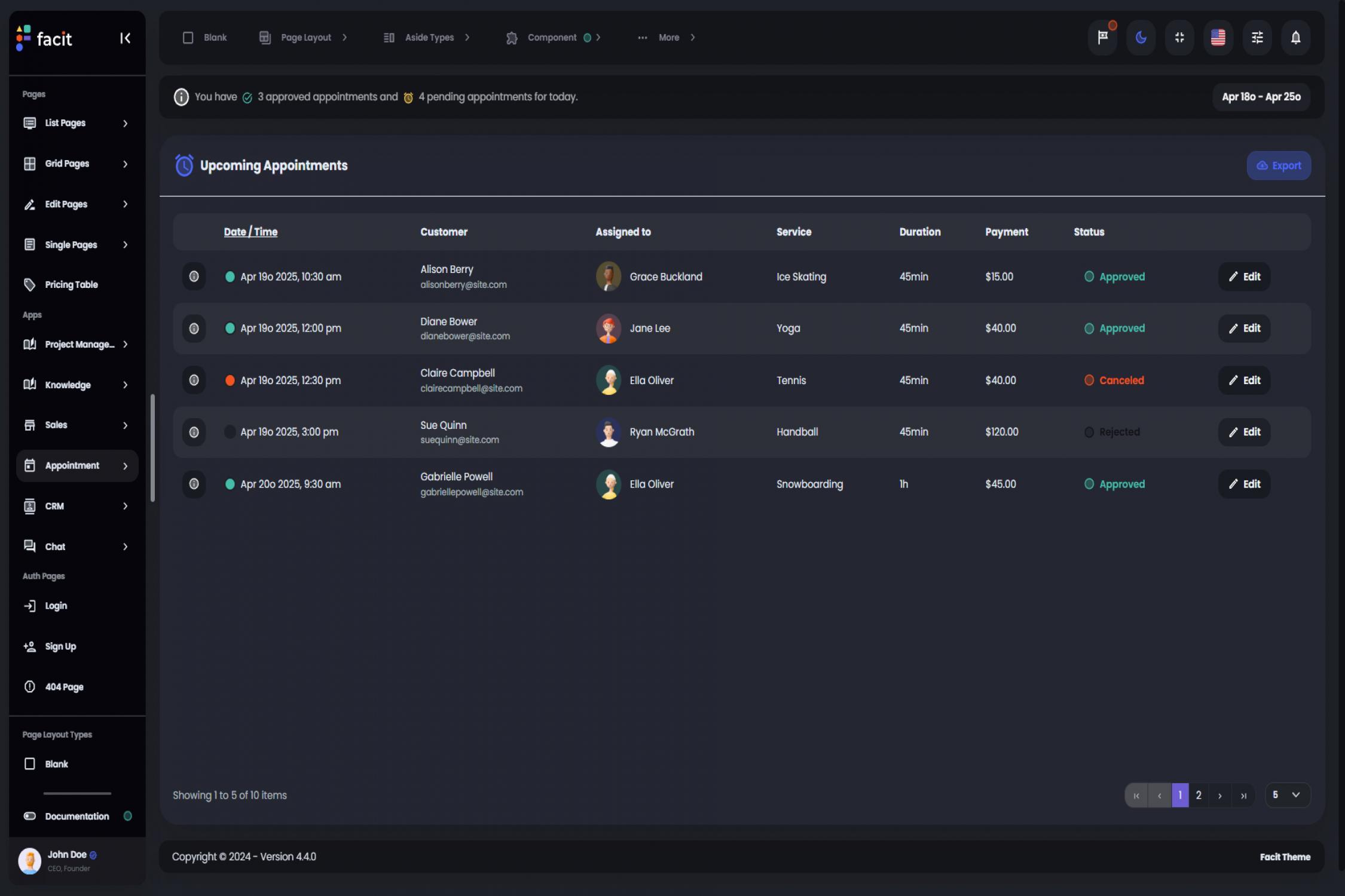 Facit Admin Panel